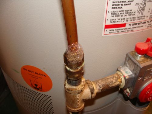 H2S Monitor